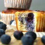 Low Carb Cottage Cheese Blueberry Muffins